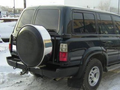 Контейнер запасного колеса